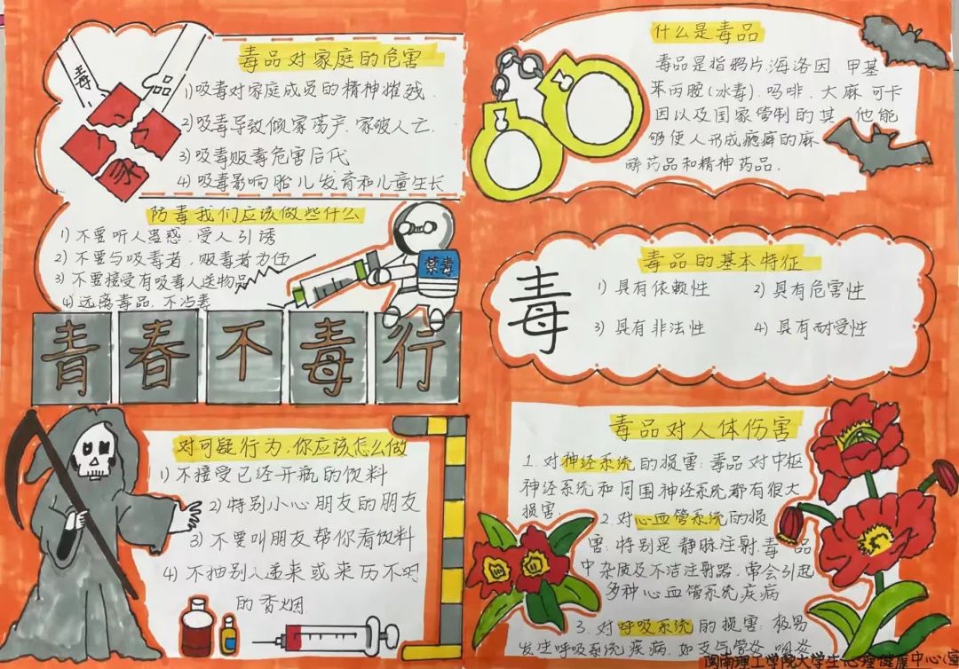  “无毒青春 健康生活”禁毒手抄报6张-图2