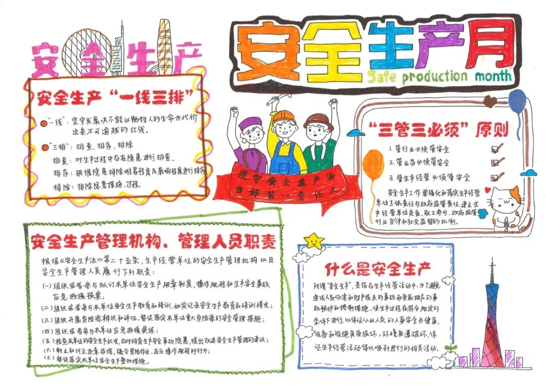 安全生产主题手抄报简单漂亮-图4