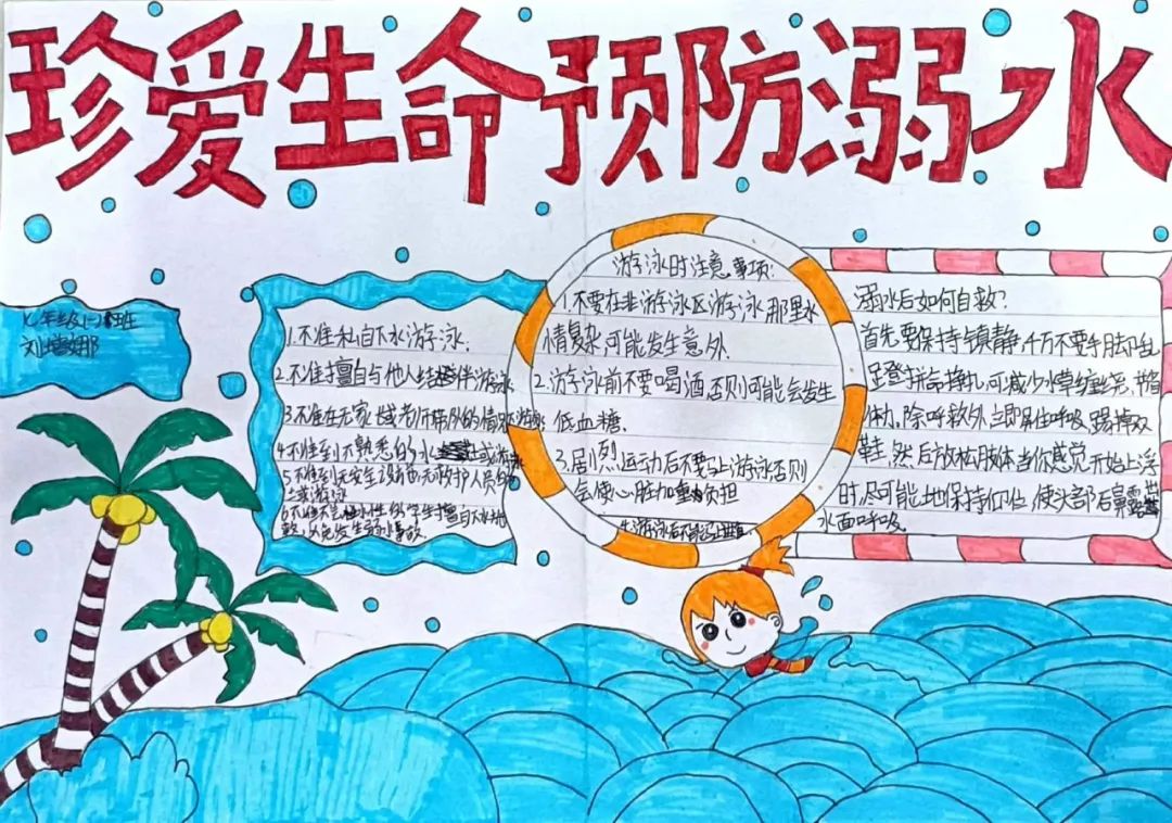 谨防溺水 健康成长安全主题手抄报一等奖-图2