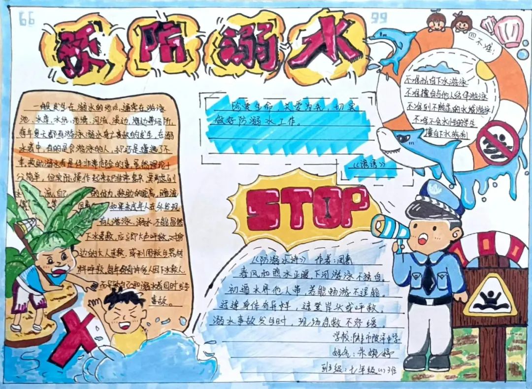 谨防溺水 健康成长安全主题手抄报一等奖-图6