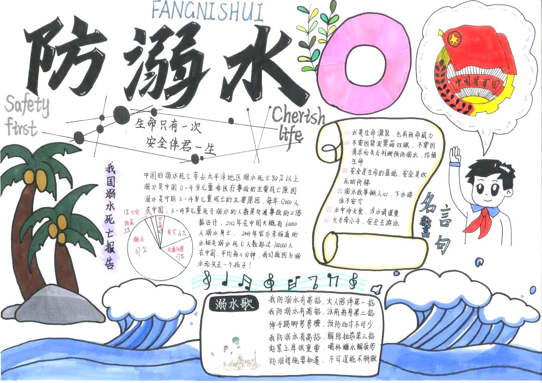 二年级防溺水手抄报简单又漂亮6张-图1