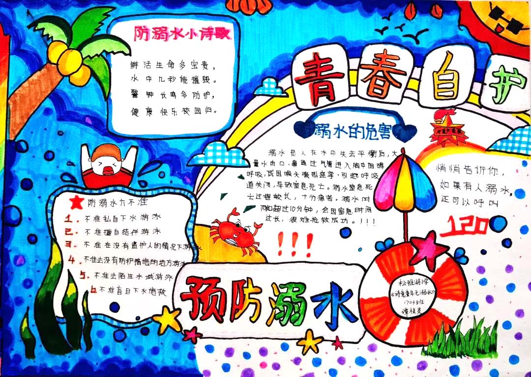 青春自护 防溺水宣传手抄报精选作品-图2