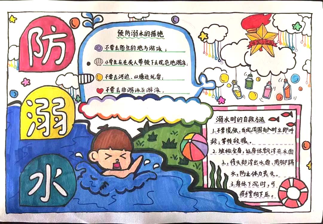 学生夏季防溺水宣传手抄报获奖作品欣赏-图3