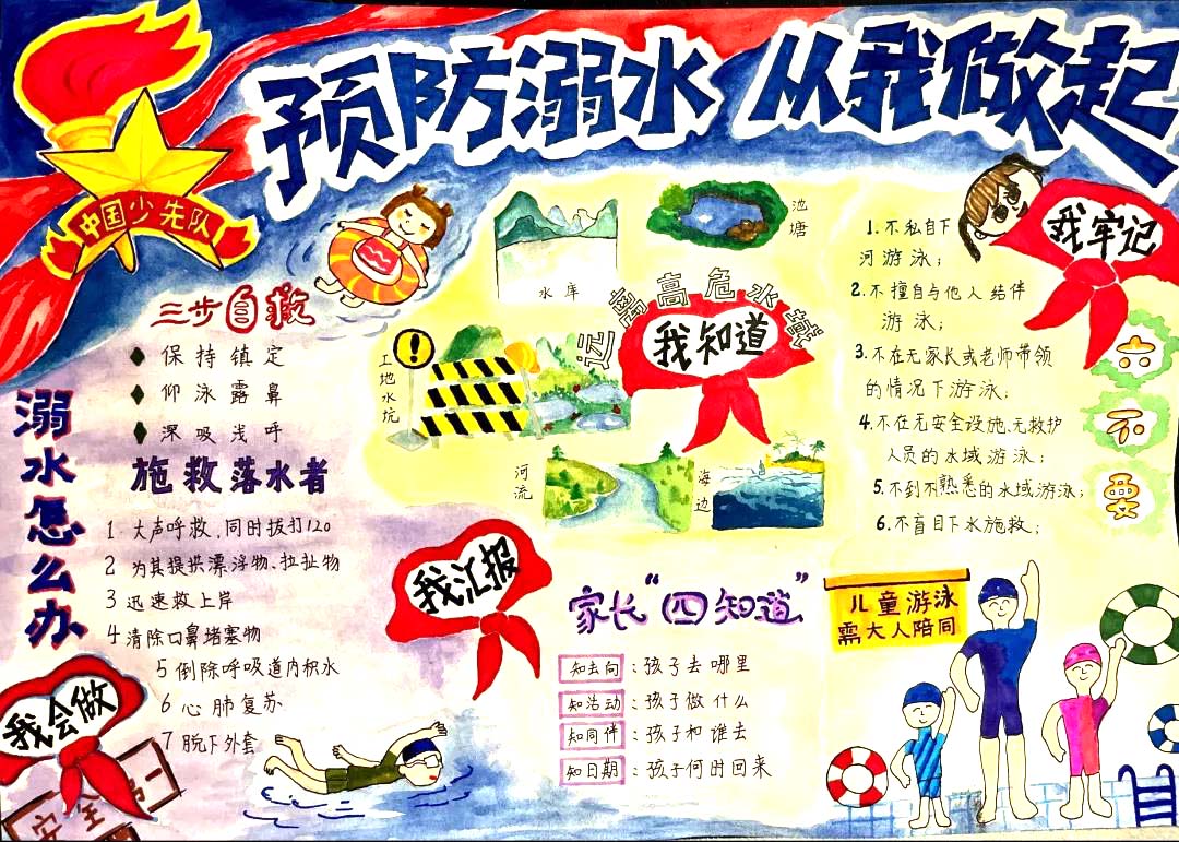 ”珍惜生命 防止溺水“小学生防溺水宣传手抄报一年级-图5
