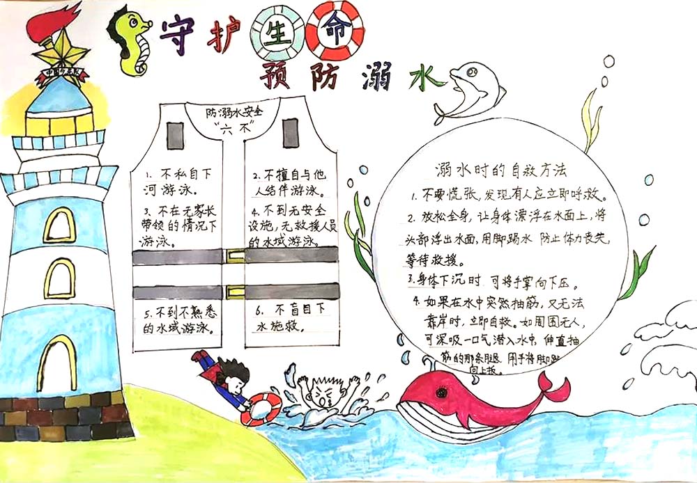 ”守护生命 预防溺水“夏季防溺水主题手抄报-图4