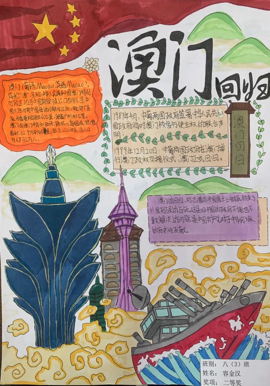 澳门回归手抄报绘画简单又漂亮（7张）-图7