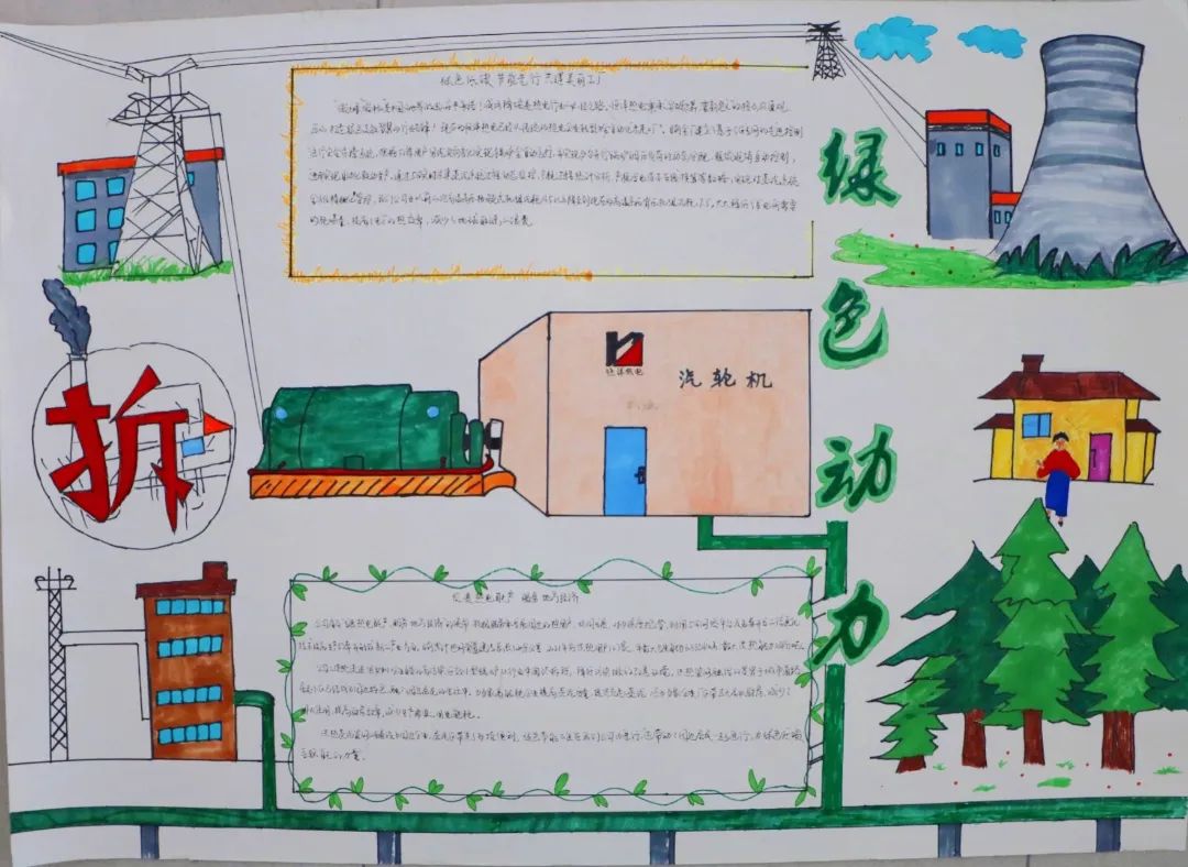 9张简单又漂亮的节能环保手抄报-图2