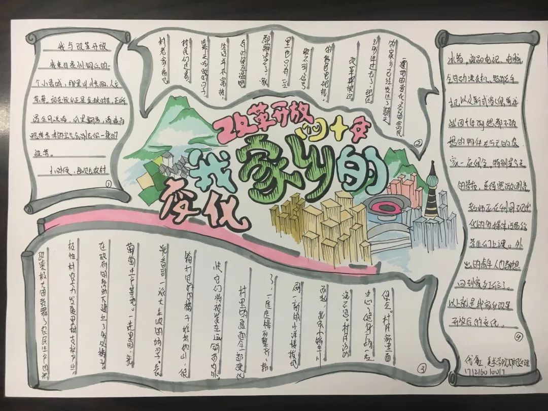 家乡的巨变主题手抄报简单漂亮（6张）-图1