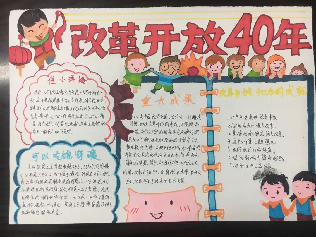 8张关于改革开放的手抄报绘画-图8
