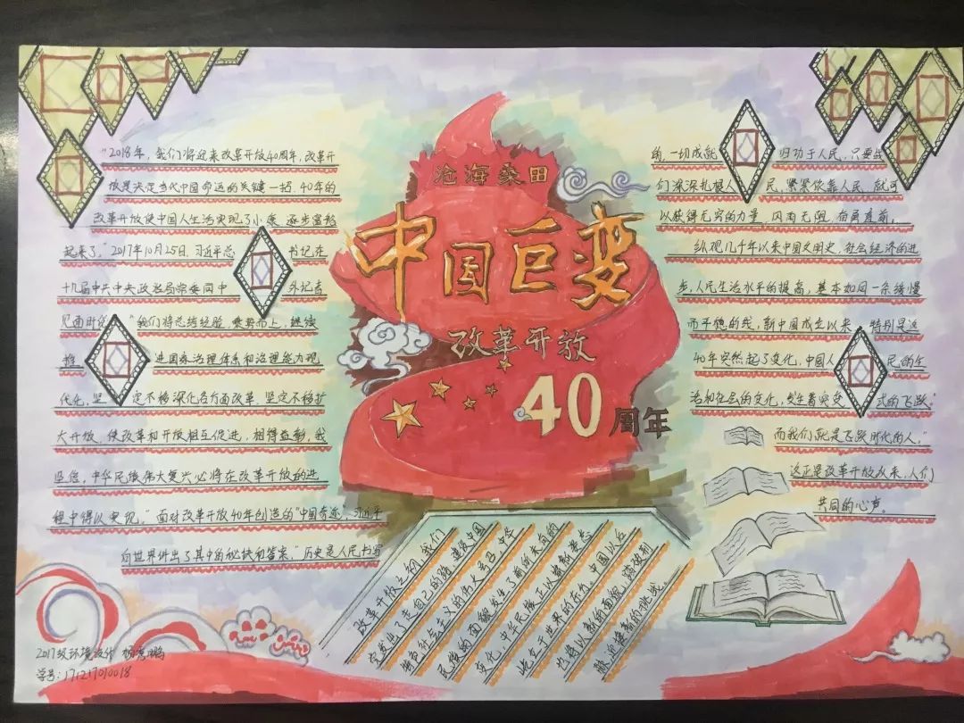“改革开放 中国巨变”主题手抄报（一等奖）-图3