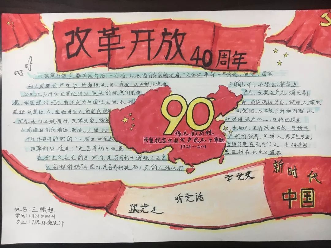 “改革开放 中国巨变”主题手抄报（一等奖）-图5