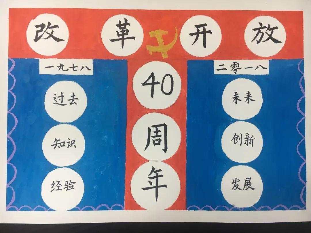 我与改革开放共成长主题手抄报（8张）-图7