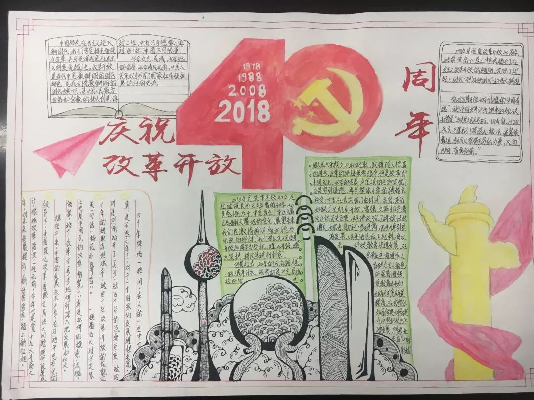 8张关于改革开放44周年的手抄报绘画-图4