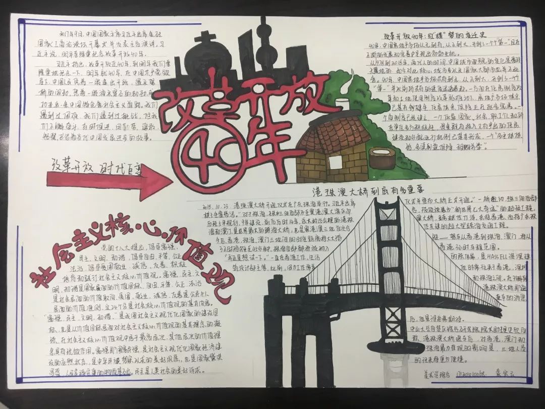 8张关于改革开放44周年的手抄报绘画-图7