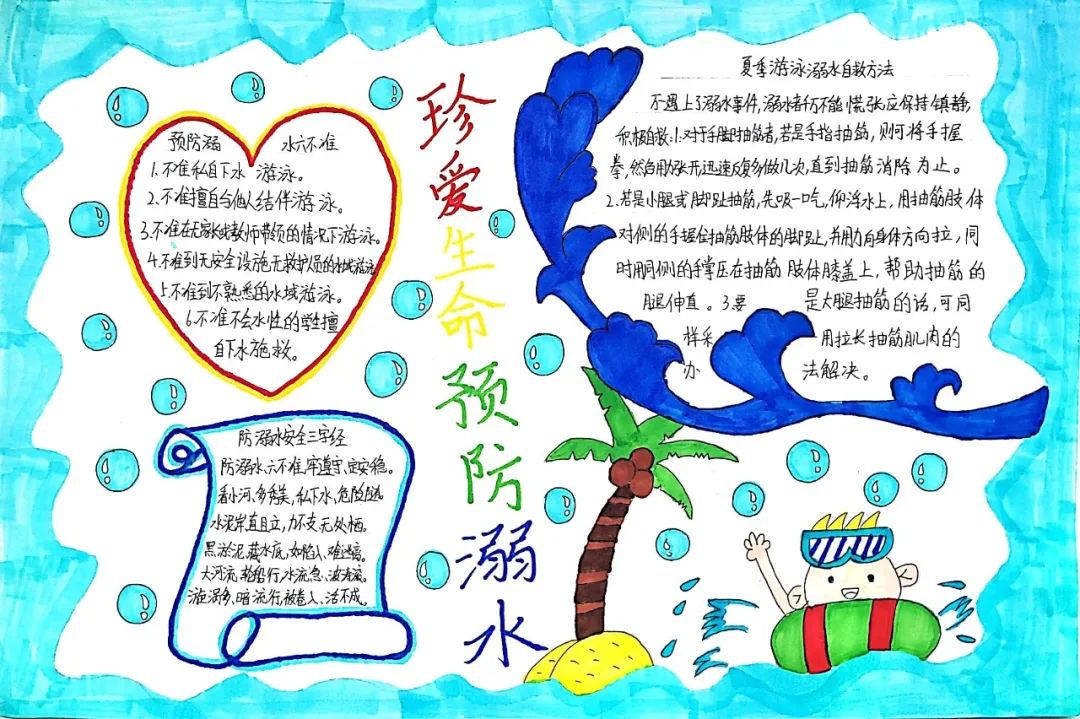 步骤1：水是温柔的，也是凶猛的。学生是未成年人，必须在父母或其他监护人的带领下才能去泳池嬉戏，平静的水面下可能暗藏着汹涌波涛，稍不留神就会发生意外。大家牢记各种预防溺水的安全知识，万一发生意外，及时自救或者帮助他人。