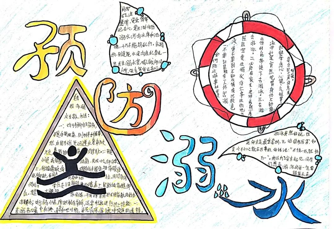 步骤2：1、“预防”二字为什么用黄色渐变到红色？是因为这样的颜色都和红色相近的，使人们的警惕性提高。  2、“溺水”二字用蓝色，是因为溺水都跟水（蓝色）有关。