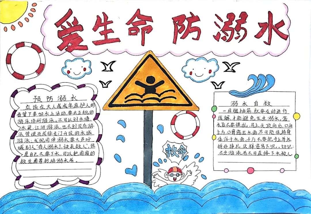 步骤3：中间三角形代表的是警示的提醒，警示不可去危险水域游泳玩耍。蓝天白云意味着生活的美好，让大家要珍爱生命，防溺水。
