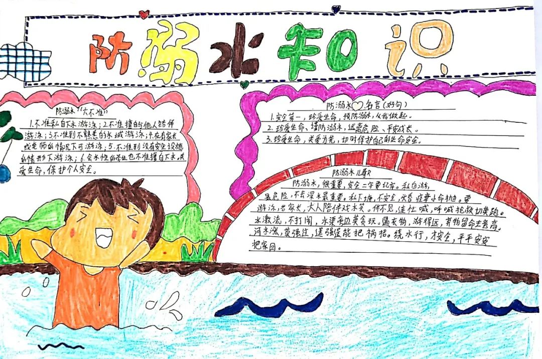 步骤9：我为什么要设计这样的手抄报呢？因为每年到了夏天都有很多像我年龄差不多的小朋友因溺水而死亡，所以我想让别的小朋友们看到我画的手抄报，上面的文字让他们可以了解更多。我想让更多的小朋友们知道，如果河边有人溺水了该怎样去救。关爱生命，远离水库、池塘、溪边、河边。从自己做起，因为生命只有一次，珍惜生命！
