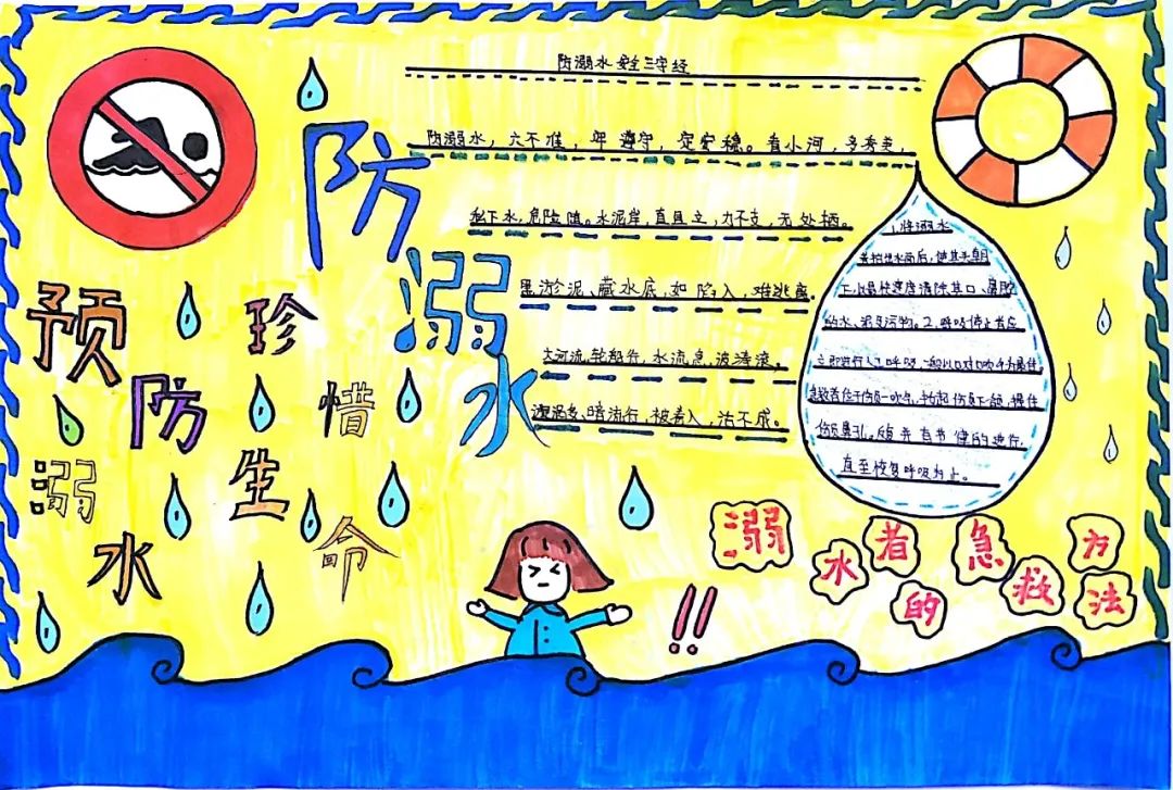步骤8：右下角的大水滴，写的是溺水者的急救方法，我认为溺水者的急救方法是每一个人都要灵活运用的。左上角有一个禁止游泳标志，这个标志通常出现在溺水多发区或水深区域。《防溺水三字经》也要牢记，上面写的全都是我们经常犯的错误以及游泳时不该去的地方。