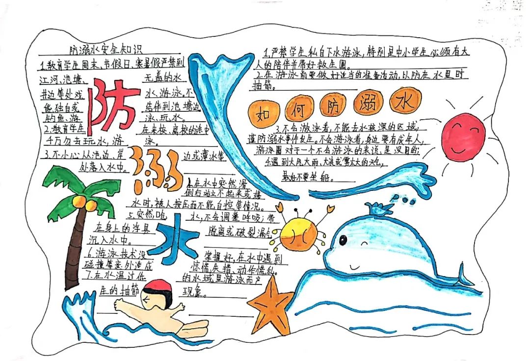 步骤10：珍爱生命，谨防溺水。水是生命之源，它有温柔的一面，滋养着人类和万物，但它也有刚烈的一面，会夺取人的生命。所以小朋友要知道，不能独自去玩水，也不能结伴去，特别在夏天，不能擅自外出游泳。