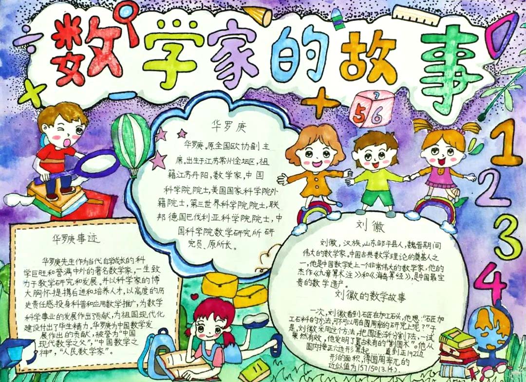6张数学学科手抄报一等奖作品-图4
