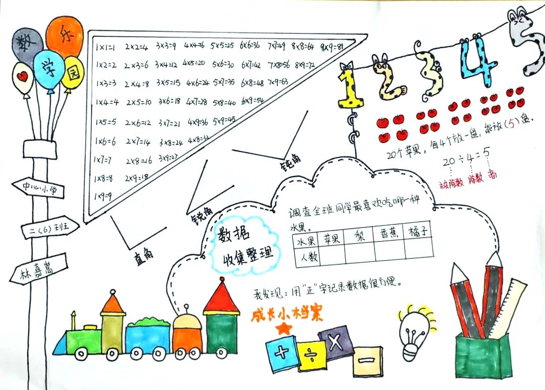 简单漂亮又好画的数学小报二年级-图3