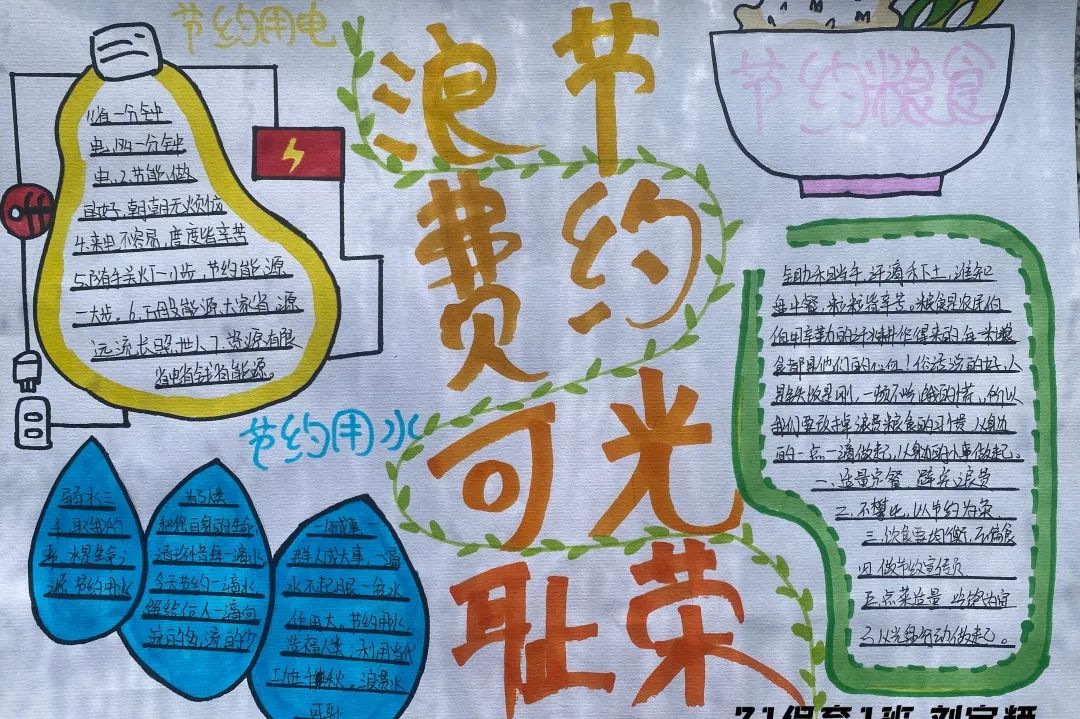 一组简单又漂亮的“浪费可耻 节约光荣“”主题手抄报图片-图2