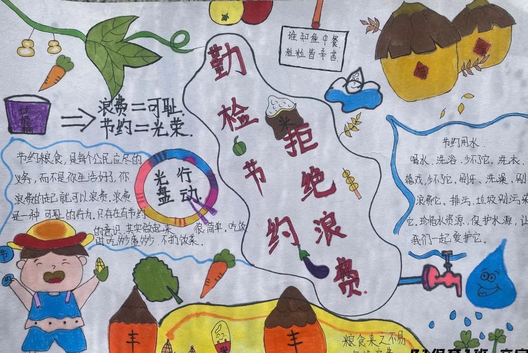 一组简单又漂亮的“浪费可耻 节约光荣“”主题手抄报图片-图3