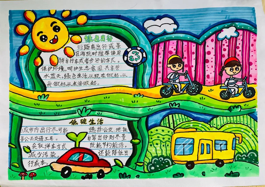 步骤3：《绿色出行 低碳生活》