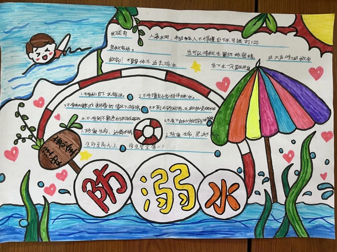 关于夏天防溺水的手抄报图片-图4