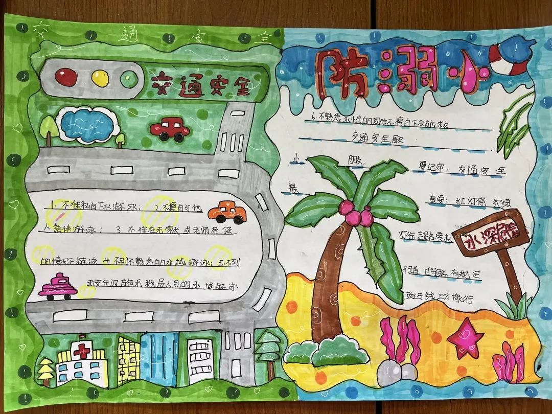 关于夏天防溺水的手抄报图片-图5