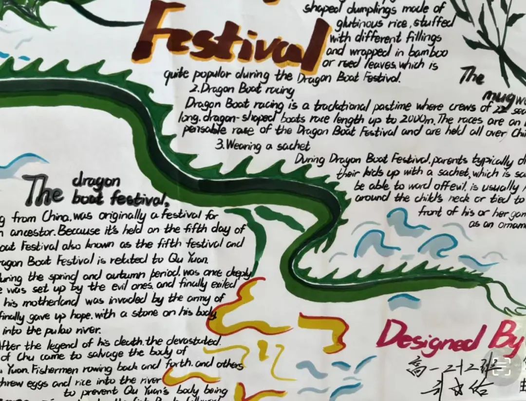 ＂浓浓粽叶香,悠悠端午情＂英语手抄报9张-图5