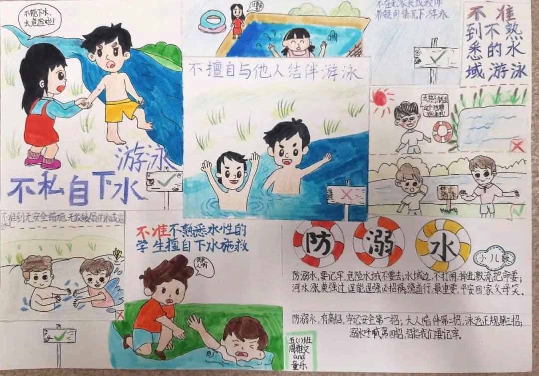 “生命至上、安全第一”小学生防溺水手抄报图片简单-图8