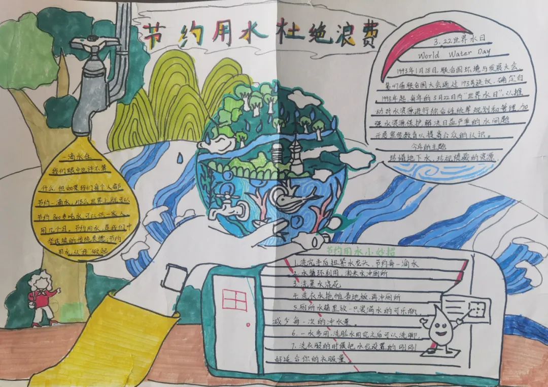 2022最新创建文明城市主题手抄报（8张）-图1