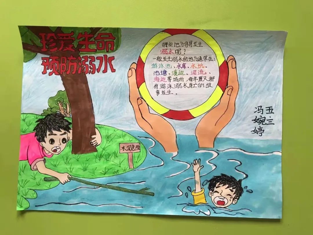 护佑孩子安全 防溺水优秀绘画作品展-图6