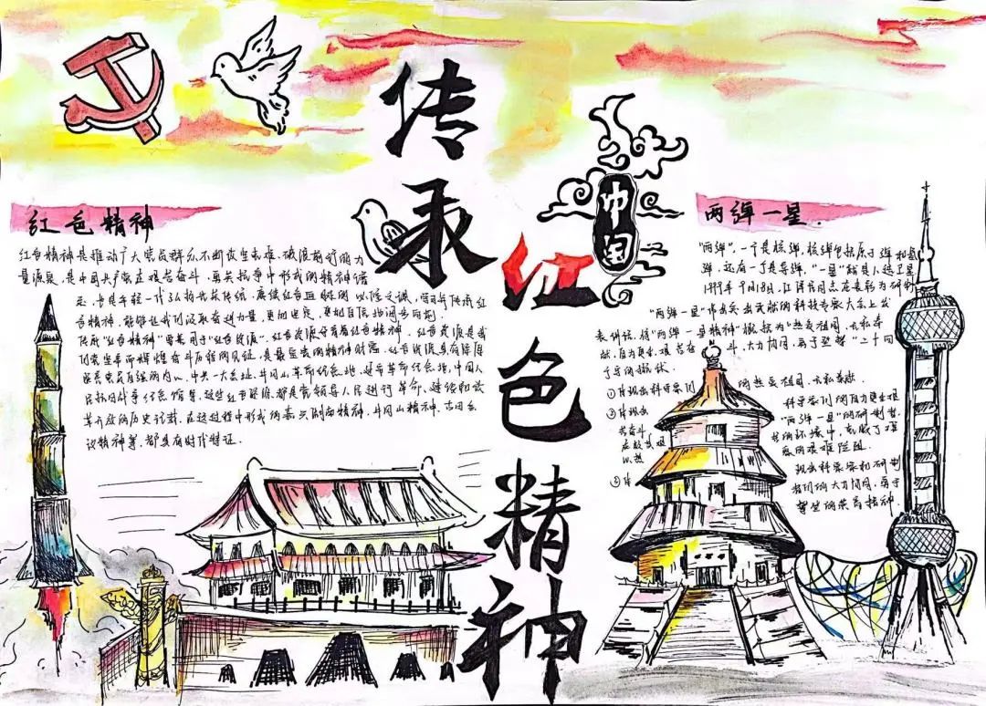 “传承红色基因 争做时代新人”手抄报作品5张-图5