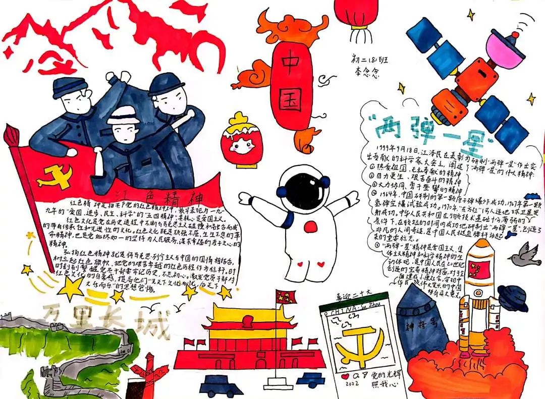“童心向党 快乐成长”主题手抄报获奖作品-图2