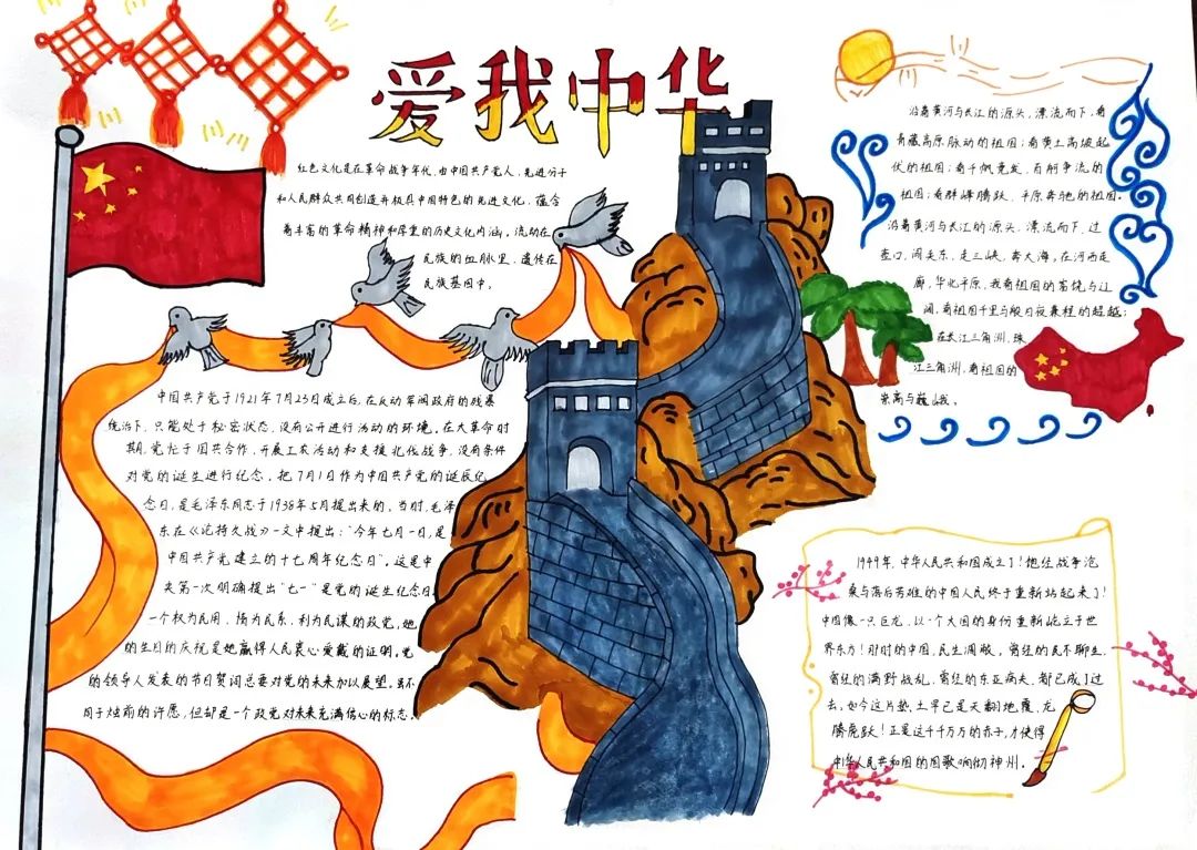 “童心向党 快乐成长”主题手抄报获奖作品-图4