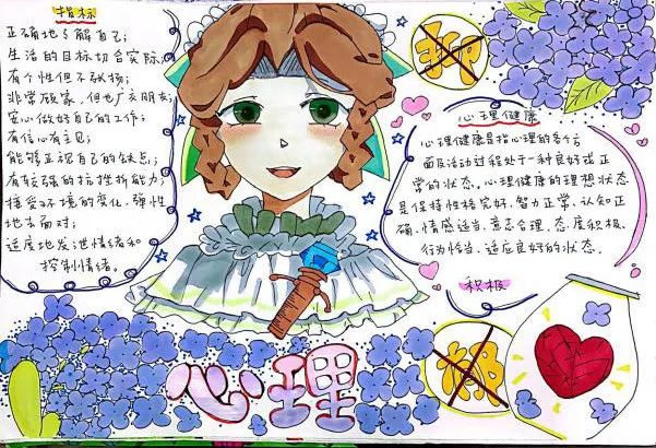 小学六年级心理健康主题手抄报精美作品-图3
