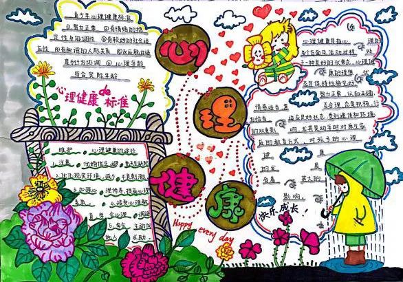 小学六年级心理健康主题手抄报精美作品-图4