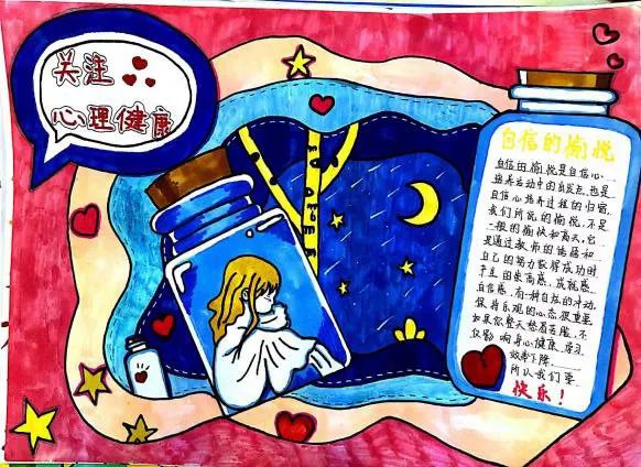 心理健康主题手抄报一等奖（小学）-图3