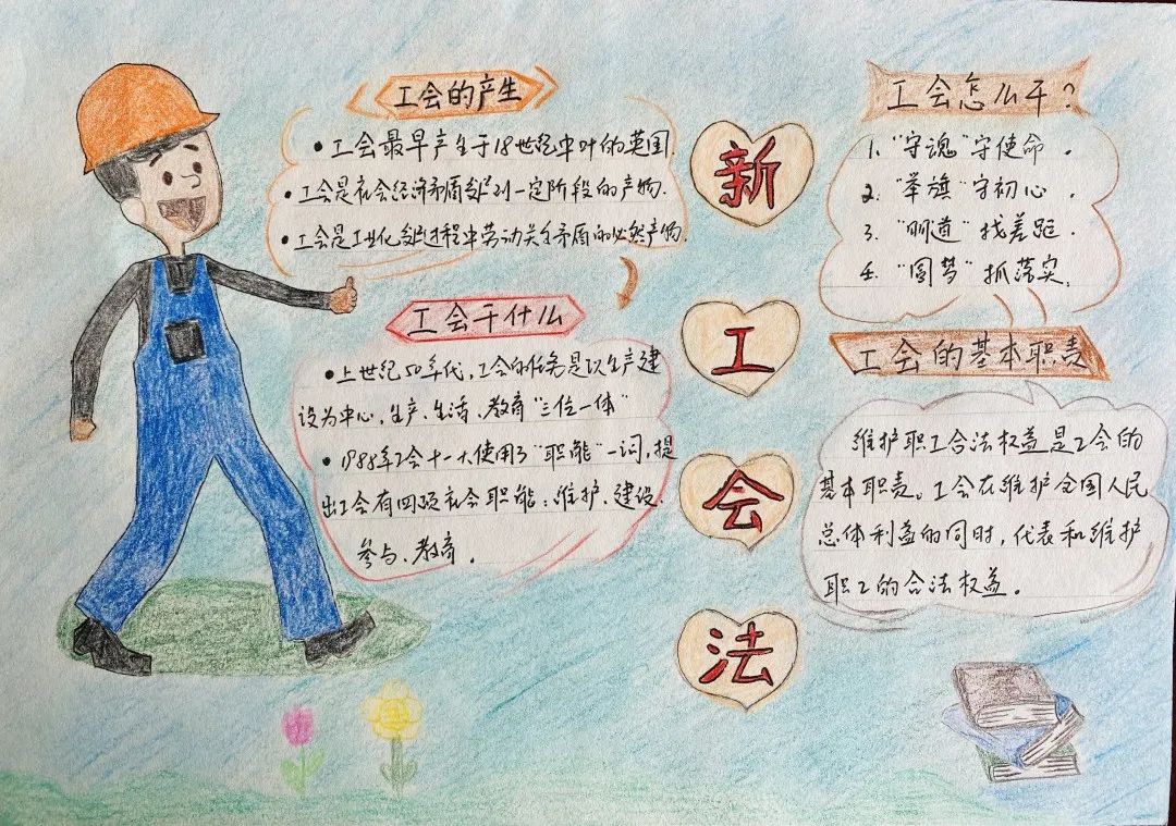新《工会法》普法宣传主题手抄报一等奖-图4