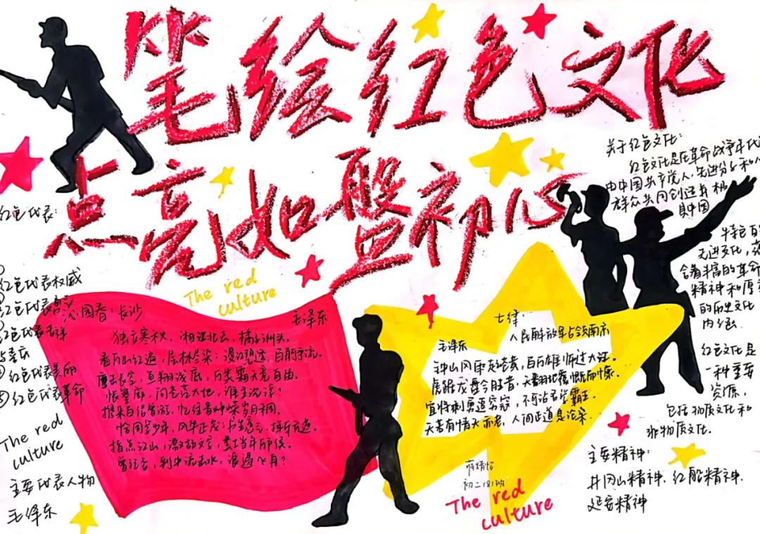 “画笔绘党情 红心映校园”主题手抄报5张-图5