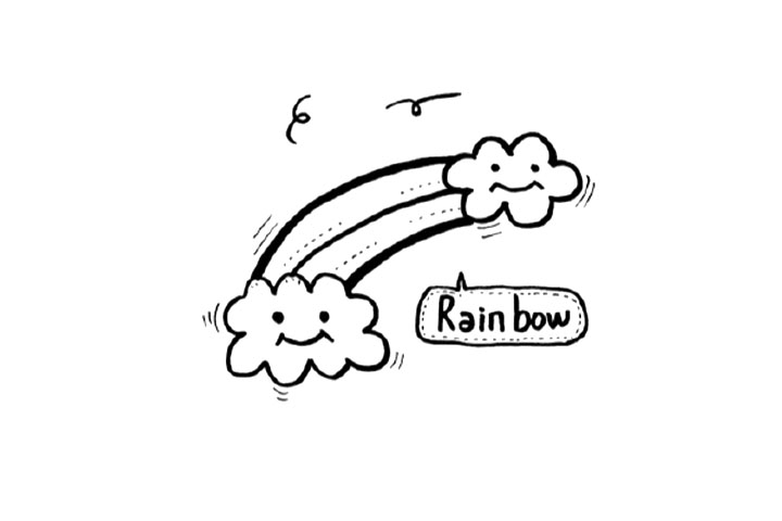 阴晴圆缺 11张简单又可爱的天气简笔画图片-图5