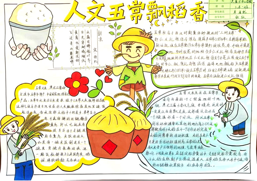 ”稻乡四溢 人文五常“主题手抄报小学组一等奖7张-图4
