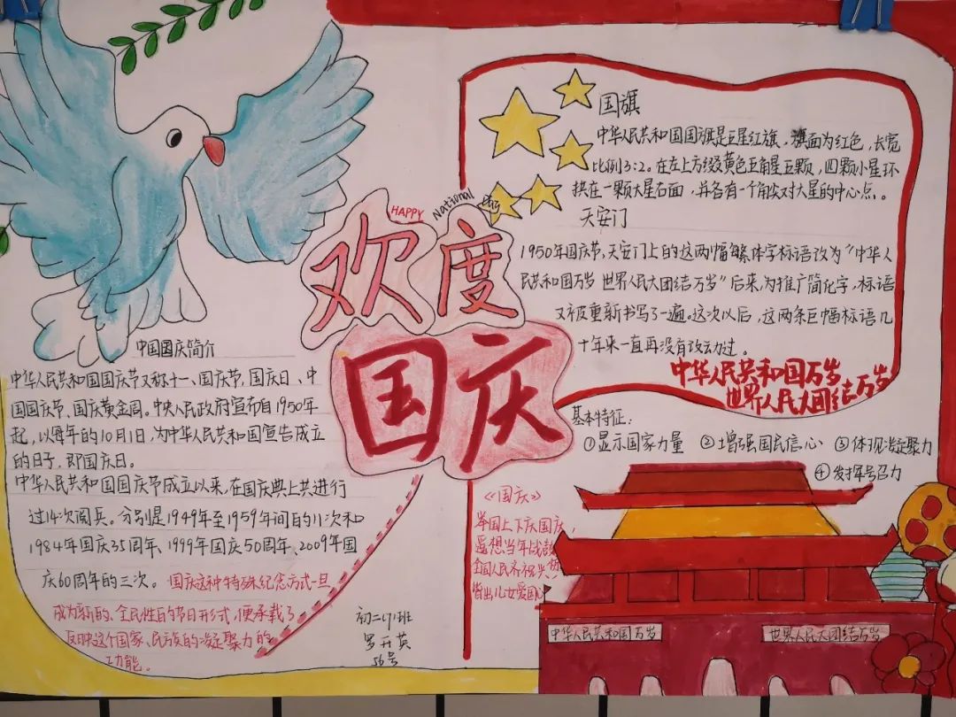 ​“童心向党 歌颂祖国”主题手抄报精选5张-图2