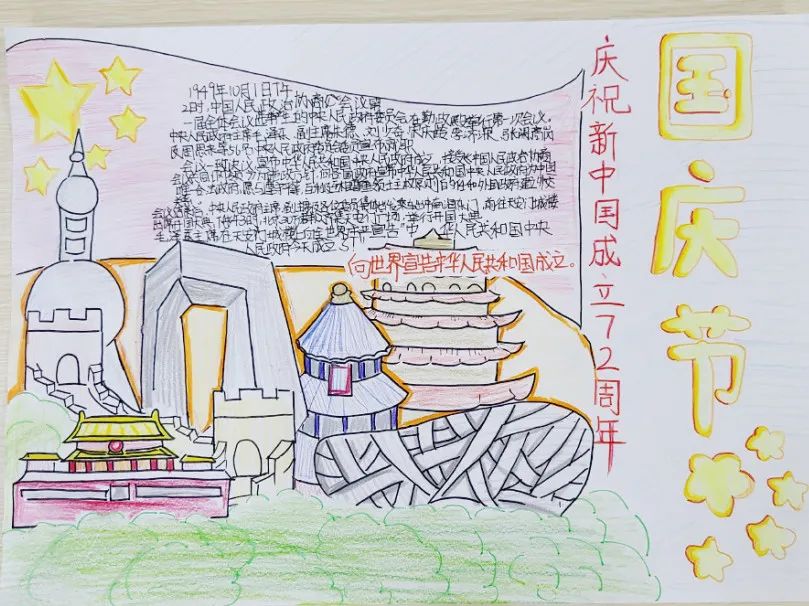 国庆节主题手抄报—喜迎国庆 礼赞祖国-图2