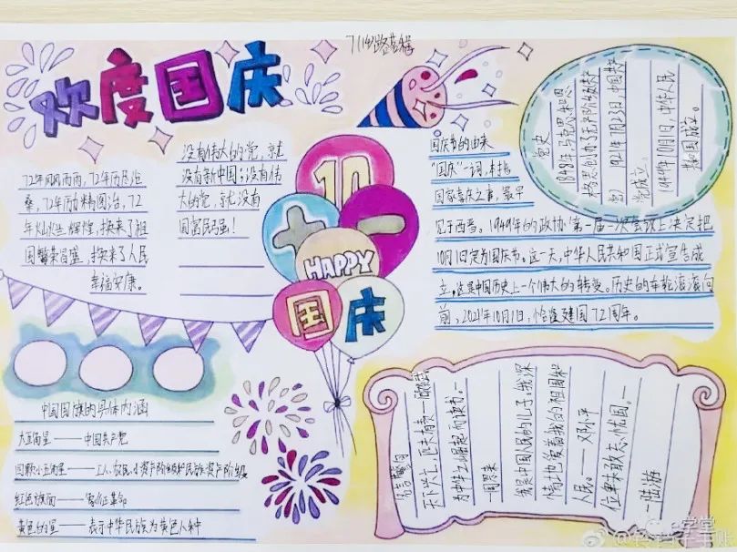 “迎国庆 颂祖国”手抄报简单好看（4张）-图3