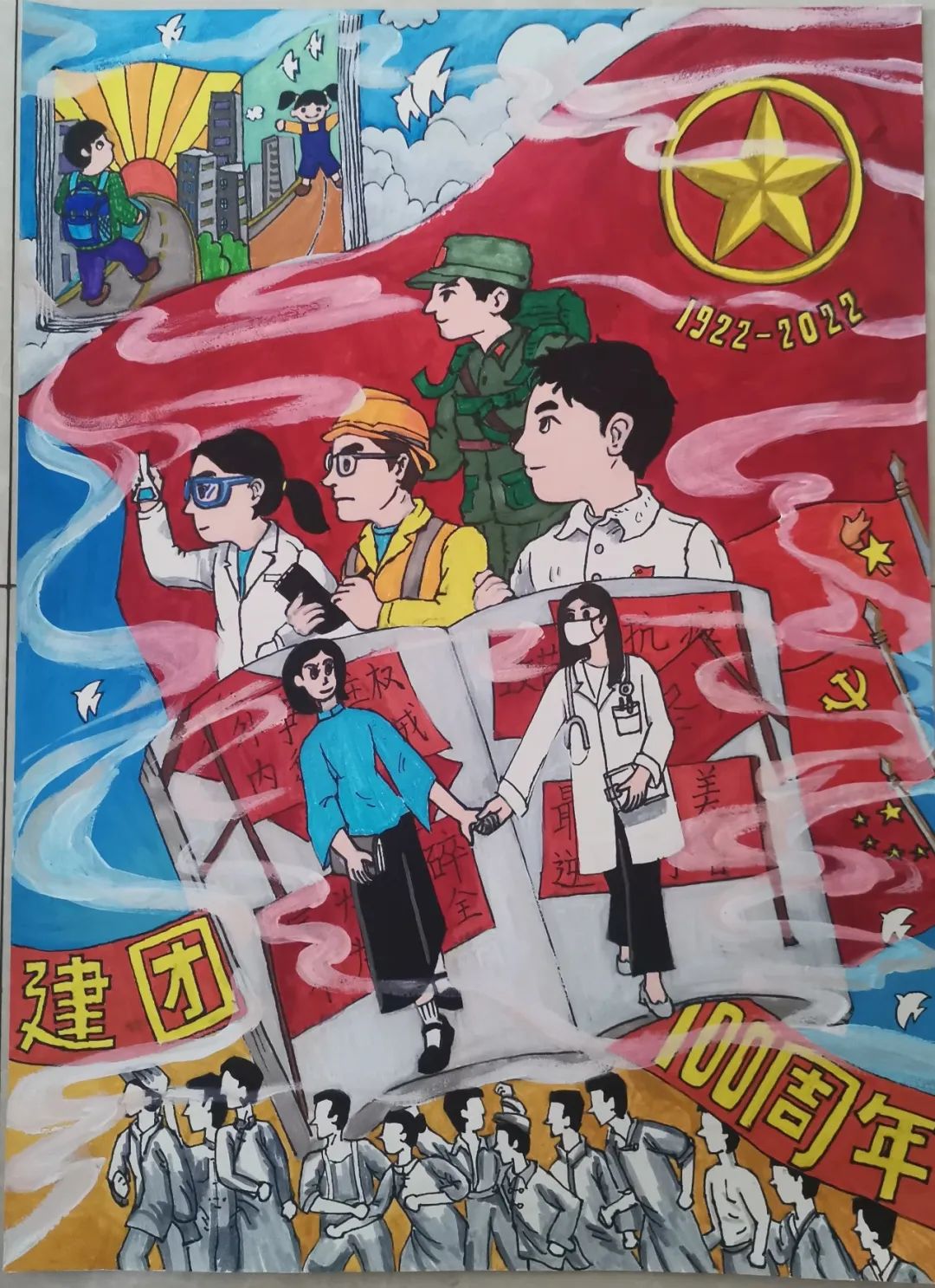 步骤2：风雨百年