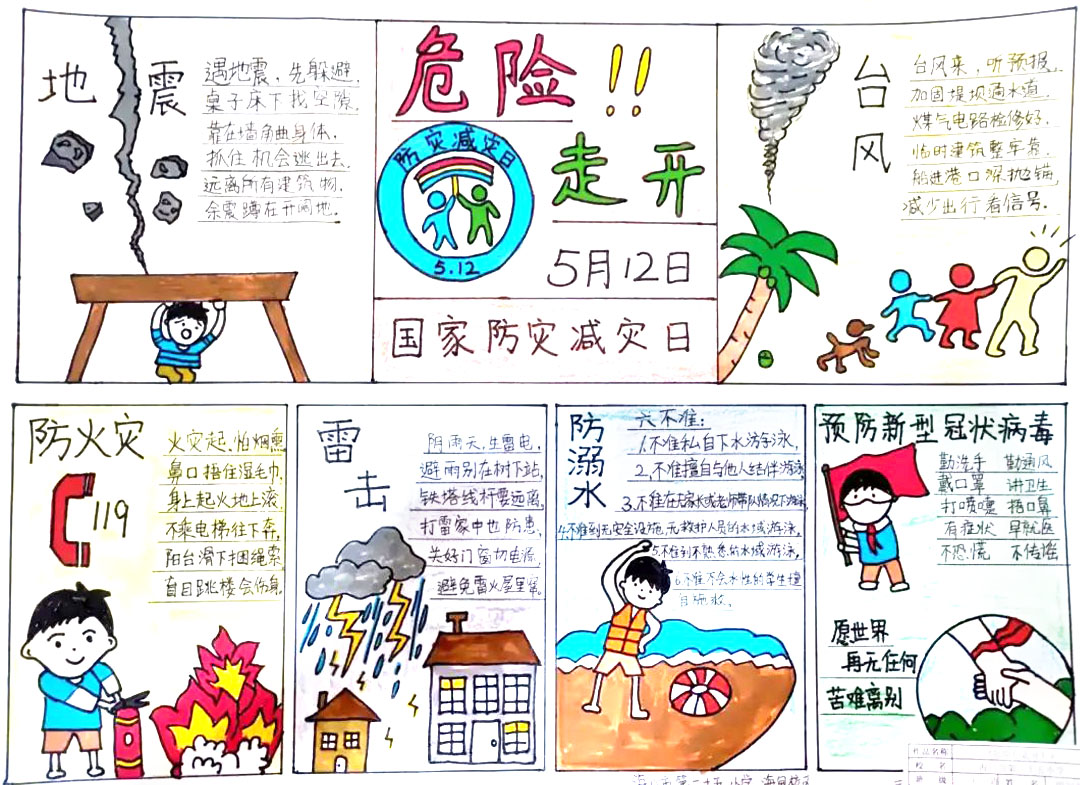 防灾减灾，有“画”要说 安全宣传手抄报5张-图5